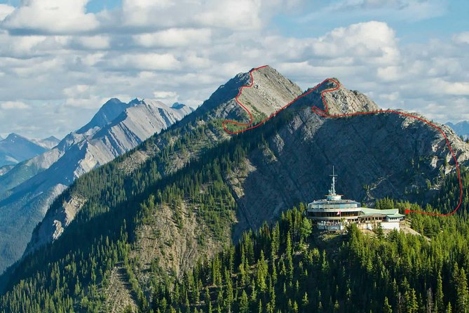 Sulphur Mountain Highline Trek in Banff - Key points at a glance